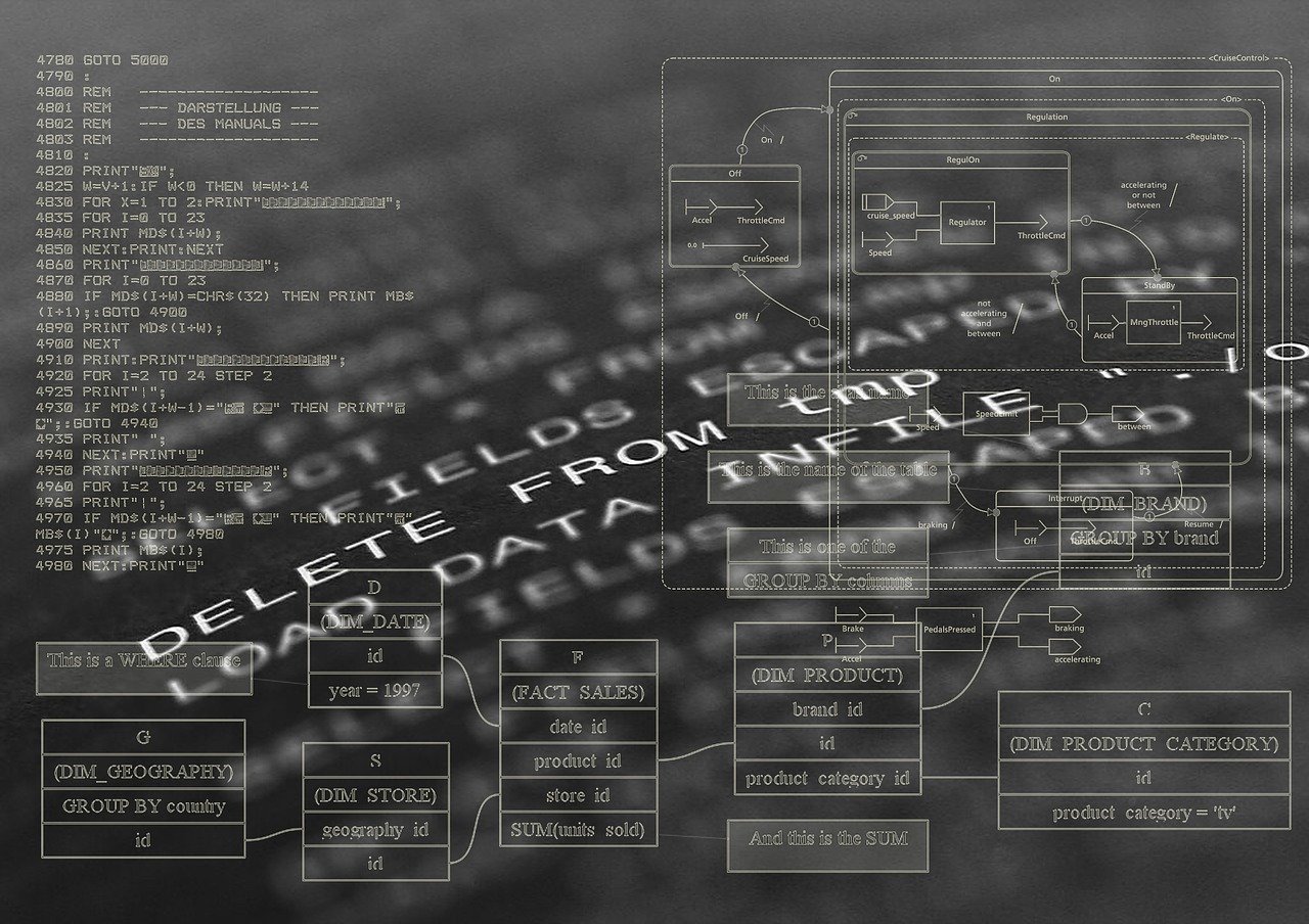 Séjour linguistique adulte : comment progresser en immersion en 2025 ?